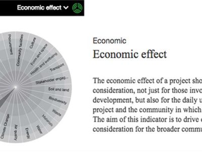 devgal897407572_144188099